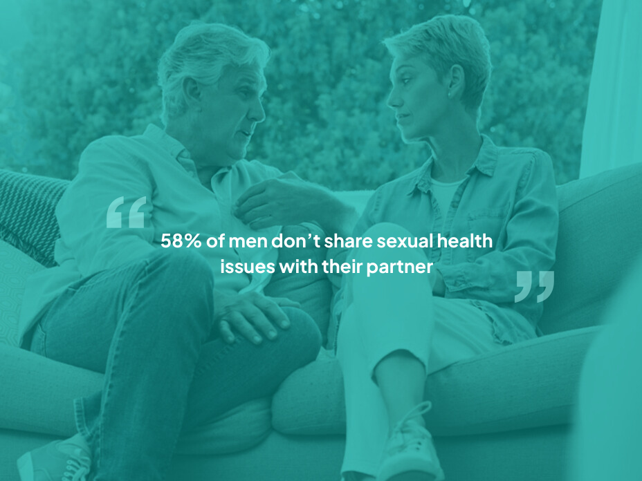 Image stating 58% men don't share the sexual health issues with their partner